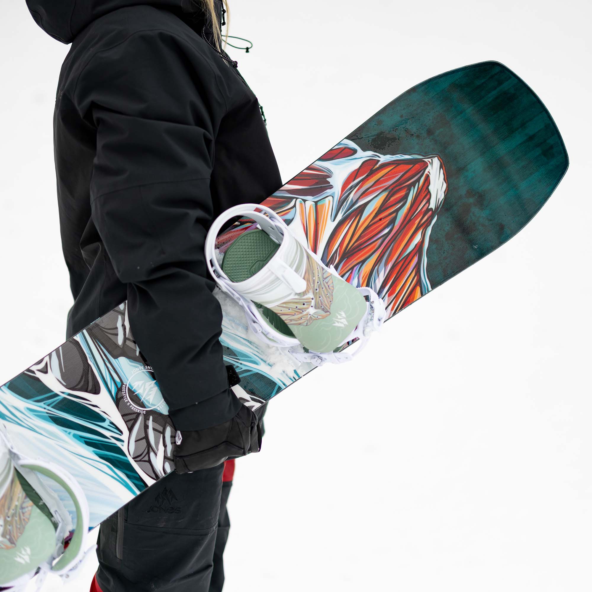 jones female snowboard WOMENS TWEAKER W26 even in the most challenging conditions. Jones Twin Sister Snowboards 2025