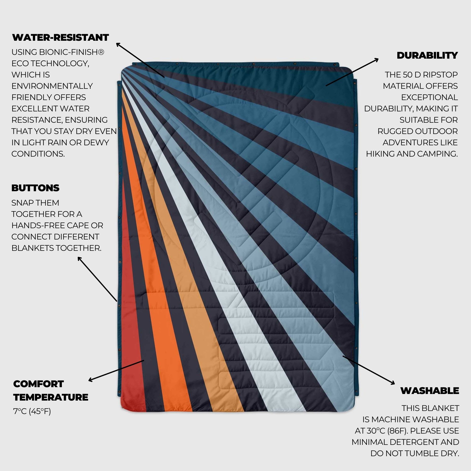 VOITED Ripstop blanket 4-in-1