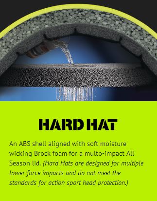 Bern Macon Hard Hat Winter Ski/Snowboard Helmet