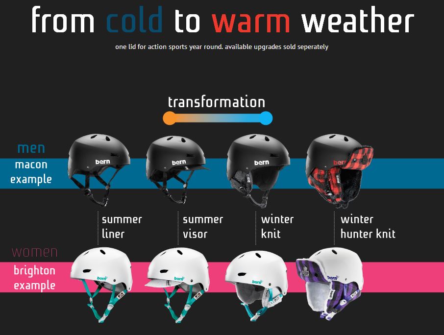 Bern Macon Hard Hat Winter Ski/Snowboard Helmet