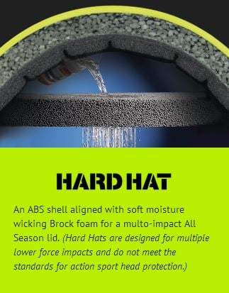 Bern Muse Hard Hat Women's Snowboard Helmet