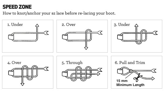 Burton Speed Zone Replacement Snowboard Boot Lace