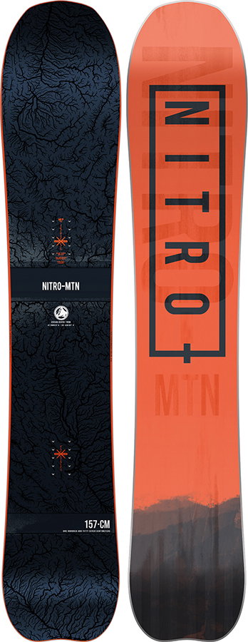 2021 nitro snowboards The Quiver Banker Snowboard Nitro Beast x Volcom review