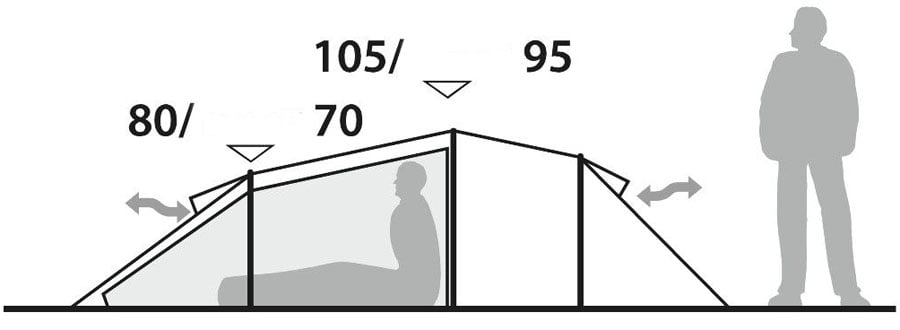 Robens Voyager 2EX Lightweight Trekking Tent