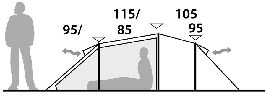 Robens Voyager 3EX Lightweight Trekking Tent