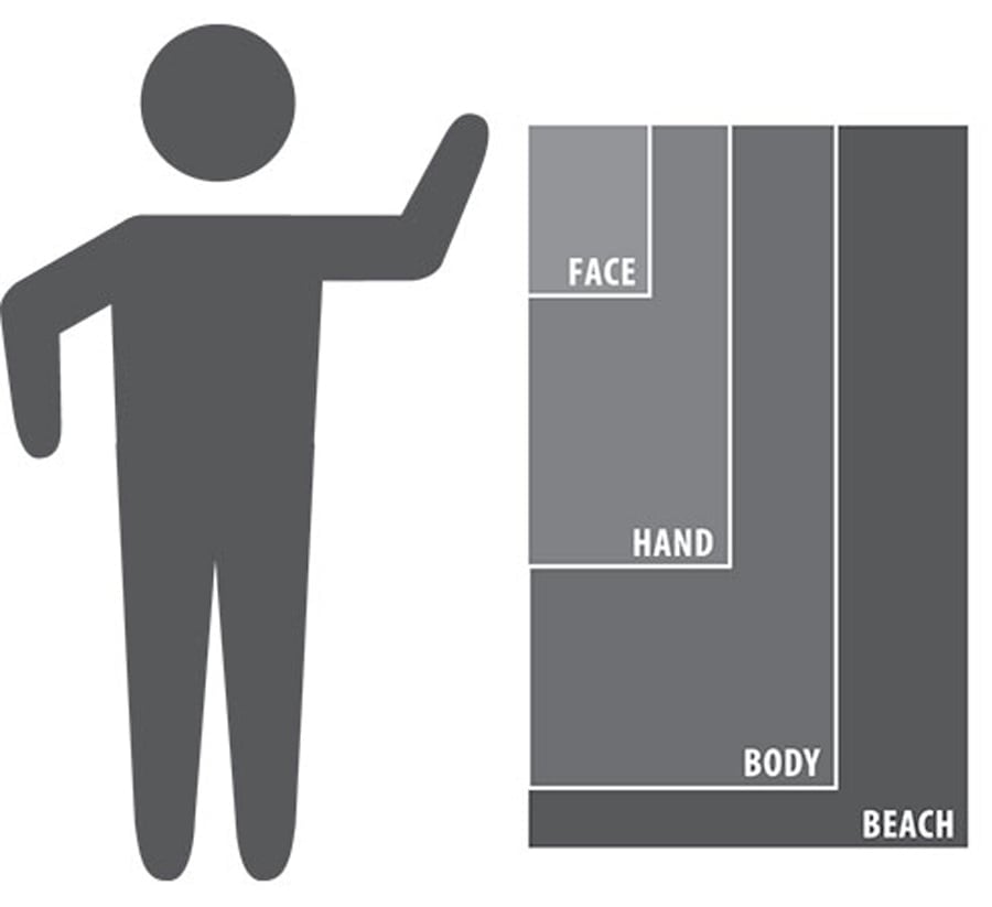 PackTowl Ultralite Lightweight Backpacker Towel