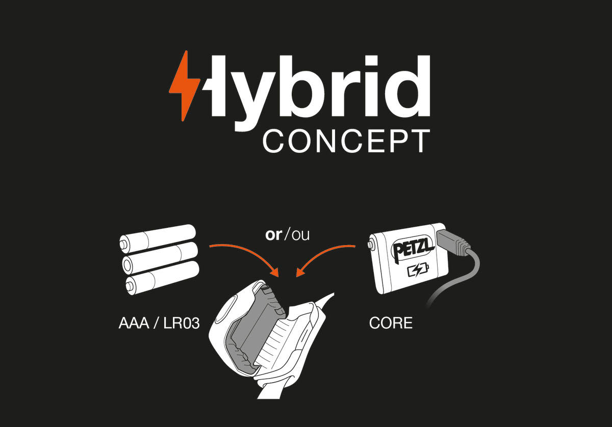 Petzl Core Hybrid Concept Rechargeable Battery
