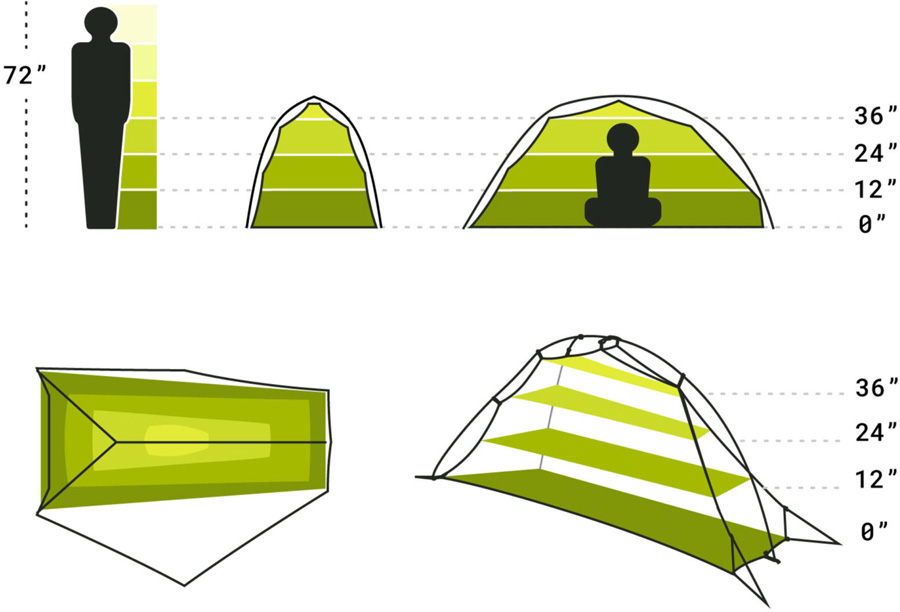 Nemo Hornet 2 Ultralight Backpacking Tent