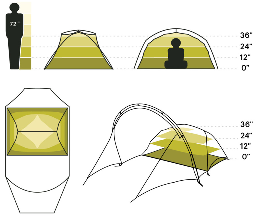 Nemo Dagger Ridge Porch 3 Camping Tent