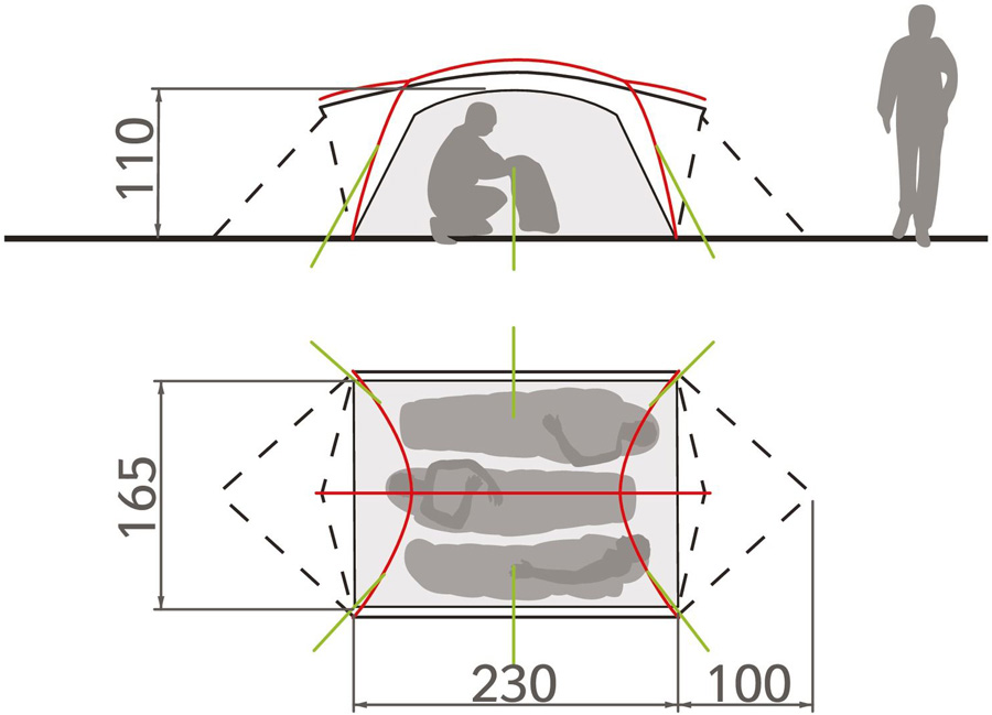 Vaude Mark L 3 Lightweight Backpacking Tent