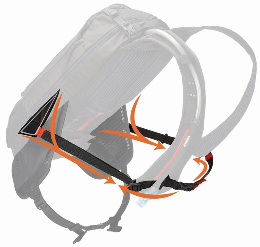 Thule Rail Bike Cycling Hydration Backpack