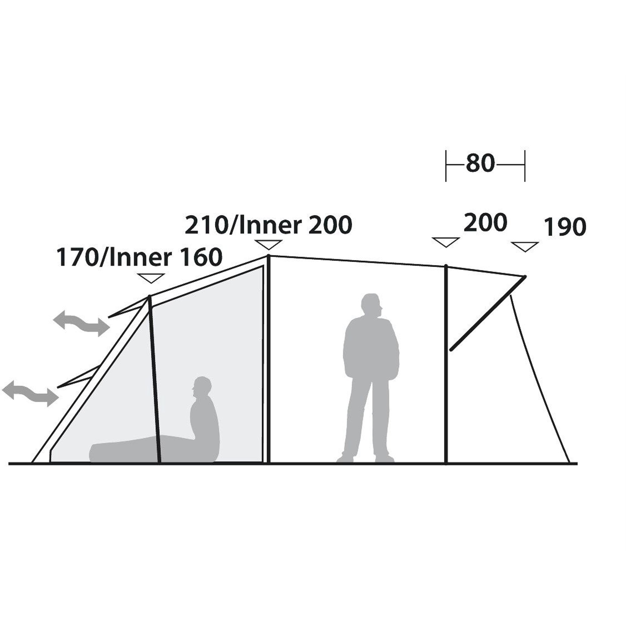 Robens Wolf Moon 5 XP Family Camping Tent