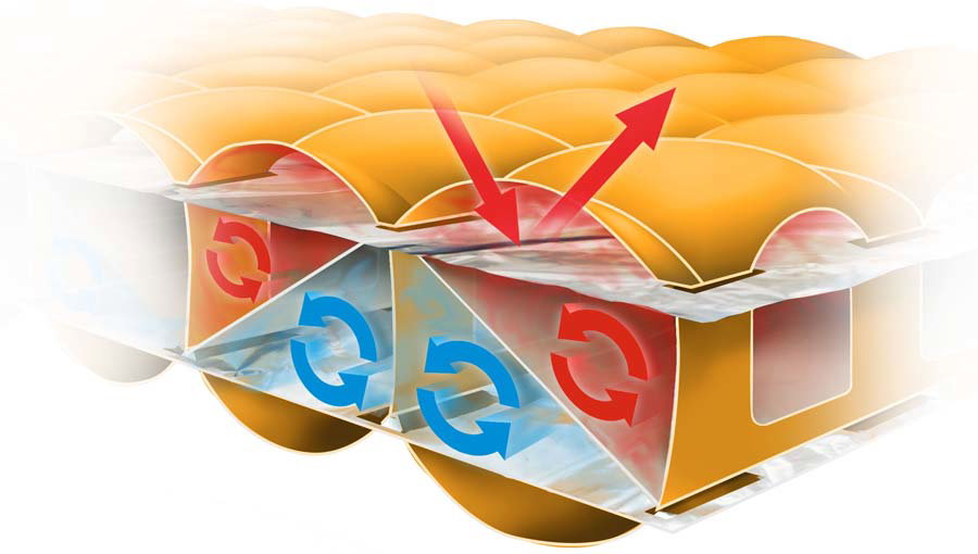 Nemo Tensor Insulated Ultralight Sleeping Mat